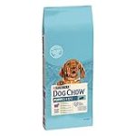 Análisis y comparativa de los mejores productos para Chow Puppy Dog: ¡Cuida a tu cachorro con lo mejor!
